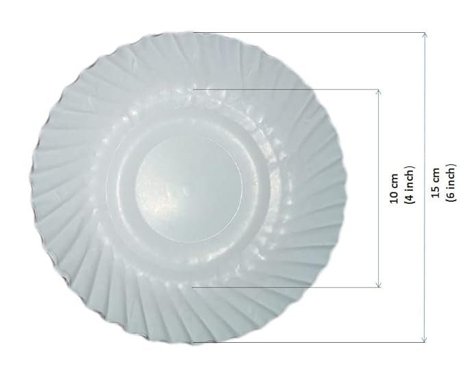 LUSKA 100% Biodegradable 6 inch Round White Paper Plates, for Parties and Family Events, Disposable Pack of 50 Plates