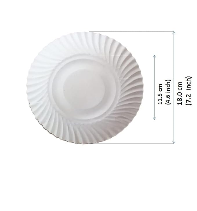 LUSKA 100% Biodegradable 7 inch Round White Paper Plates, for Parties and Family Events, Disposable Pack of 50 Plates